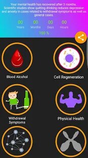 ��������� Sobriety Counter -EasyQuit pro �� ������� - MOD ��������� ������