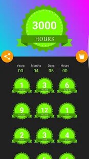 ��������� Sobriety Counter -EasyQuit pro �� ������� - MOD ��������� ������